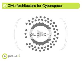 Civic Architecture for Cyberspace 