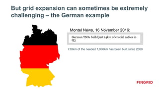 But grid expansion can sometimes be extremely
challenging – the German example
Montel News, 16 November 2016:
730km of the needed 7,900km has been built since 2009
 
