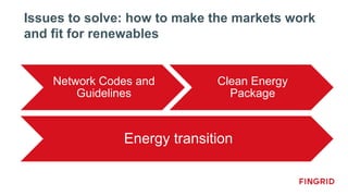 Issues to solve: how to make the markets work
and fit for renewables
Network Codes and
Guidelines
Clean Energy
Package
Energy transition
 
