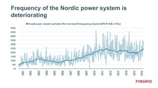 Frequency of the Nordic power system is
deteriorating
 