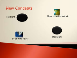New ConceptsAlgae provide electricityStarLightBlackLightSolar Wind Power