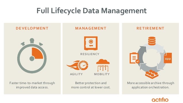 life cycle analysis