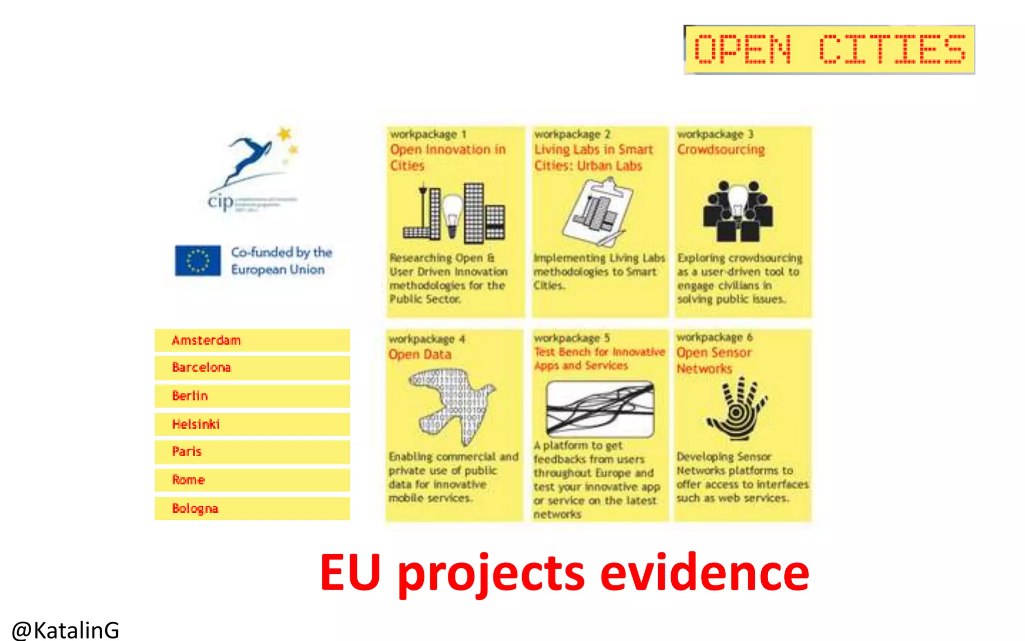 EU projects evidence
@KatalinG
 