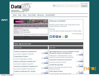 INPUT




                         {14*19 }
                             15
                             16
                             17
                             18
                             10
                             12
                             13
                             14
                             11
                              9
                              1
                              2
                              3
                              4
                              5
                              6
                              7
                              8
Thursday, 16 June 2011
 