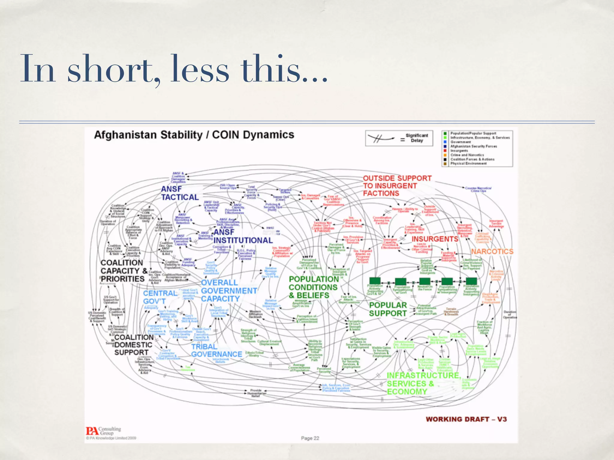 In short, less this...
 