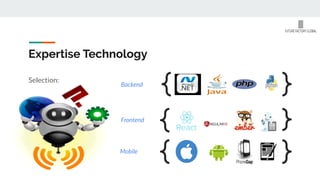 Expertise Technology
Selection:
Backend
Frontend
Mobile
 