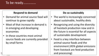 The future of farming and food
