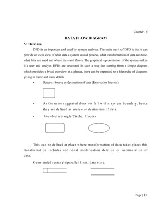 Chapter - 5
                                  DATA FLOW DIAGRAM
5.1 Overview
        DFD is an important tool used by system analysts. The main merit of DFD is that it can
provide an over view of what data a system would process, what transformation of data are done,
what files are used and where the result flows. The graphical representation of the system makes
it a user and analyst. DFDs are structured in such a way that starting from a simple diagram
which provides a broad overview at a glance, there can be expanded to a hierarchy of diagrams
giving to more and more details
        •      Square: -Source or destination of data (External or Internal)




        •      As the name suggested does not fall within system boundary, hence
               they are defined as source or destination of data.

        •      Rounded rectangle/Circle: Process




        This can be defined at place where transformation of data takes place; this
transformation includes additional modification deletion or accumulation of
data.

        Open ended rectangle/parallel lines, data store.




                                                                                      Page | 15
 