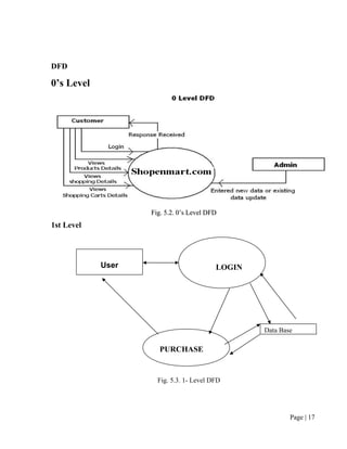 DFD

0’s Level




                   Fig. 5.2. 0’s Level DFD
1st Level




            User                         LOGIN




                                                 Data Base

                     PURCHASE


                     Fig. 5.3. 1- Level DFD




                                                         Page | 17
 