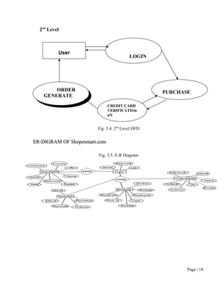 2nd Level



          User
                                        LOGIN




       ORDER
        ORDER                                    PURCHASE
   GENERATE
    GENERATE
                              CREDIT CARD
                              VERIFICATIOn
                              nN


                       Fig. 5.4. 2nd Level DFD


ER-DIGRAM OF Shopenmart.com

                        Fig. 5.5. E-R Diagram




                                                        Page | 18
 