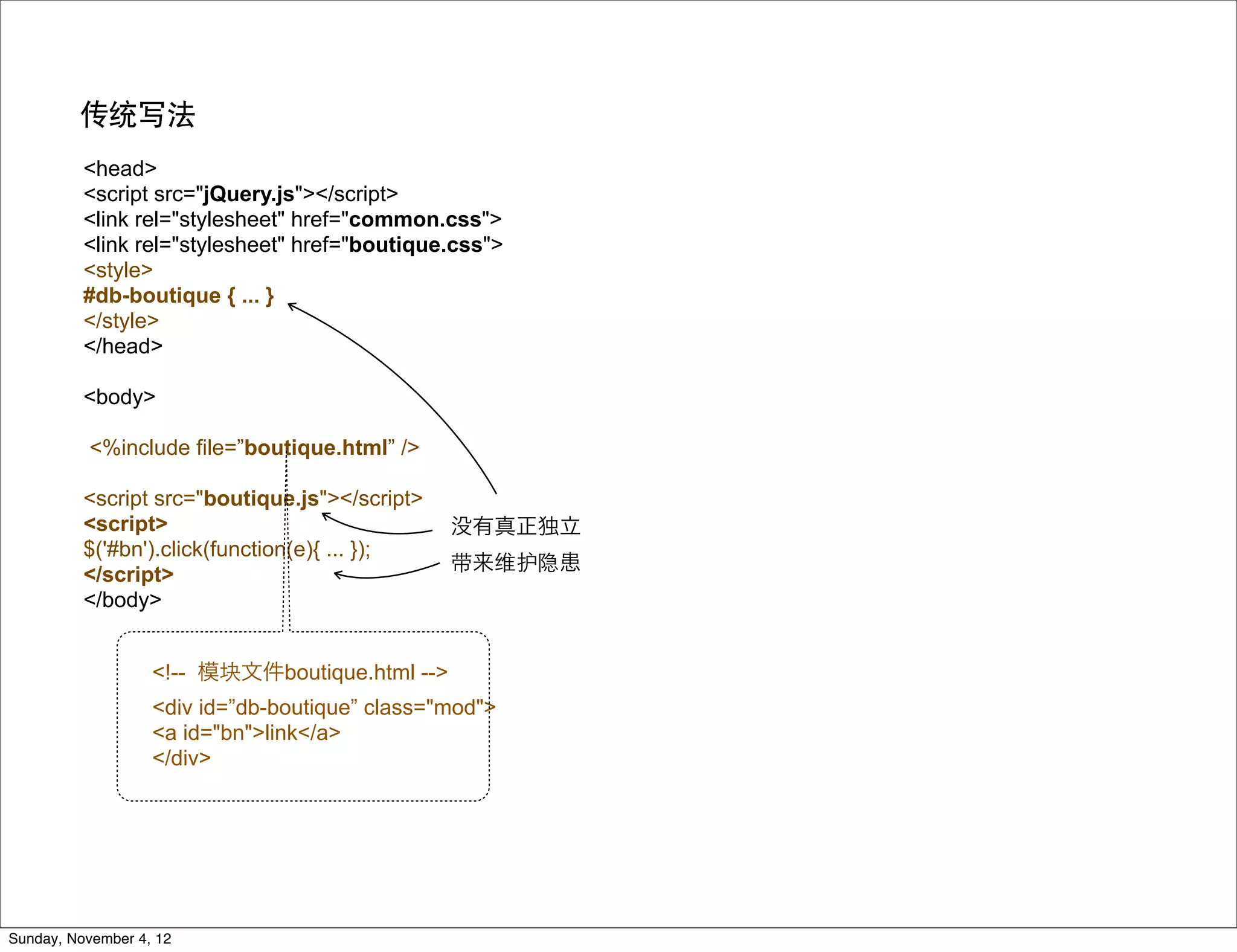 传统写法
          <head>
          <script src="jQuery.js"></script>
          <link rel="stylesheet" href="common.css">
          <link rel="stylesheet" href="boutique.css">
          <style>
          #db-boutique { ... }
          </style>
          </head>

          <body>

          <%include file=”boutique.html” />

          <script src="boutique.js"></script>
          <script>                              没有真正独立
          $('#bn').click(function(e){ ... });
                                                带来维护隐患
          </script>
          </body>


                   <!-- 模块文件boutique.html -->
                   <div id=”db-boutique” class="mod">
                   <a id="bn">link</a>
                   </div>




Sunday, November 4, 12
 
