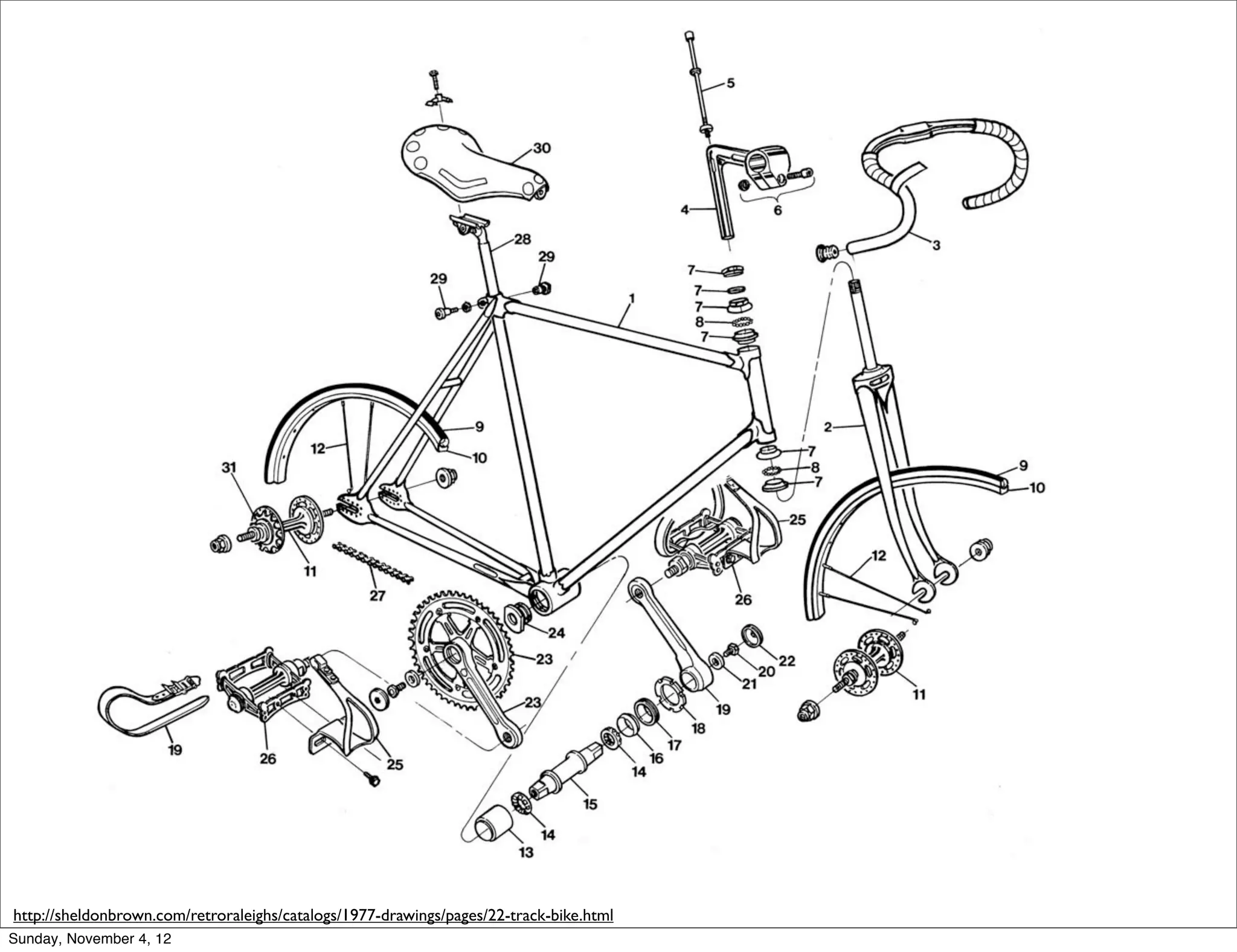 http://sheldonbrown.com/retroraleighs/catalogs/1977-drawings/pages/22-track-bike.html
Sunday, November 4, 12
 