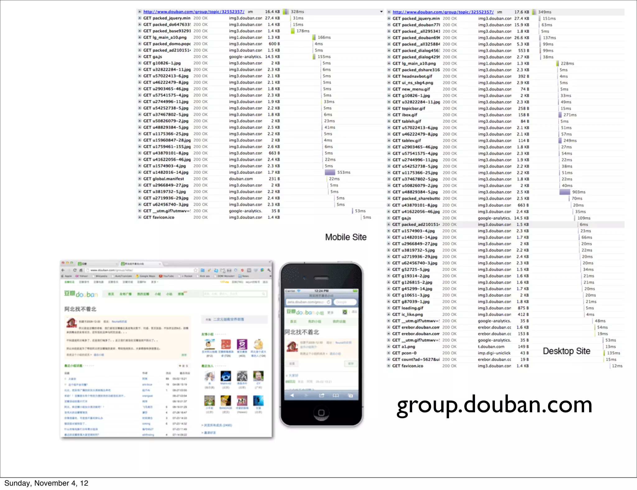 group.douban.com

Sunday, November 4, 12
 