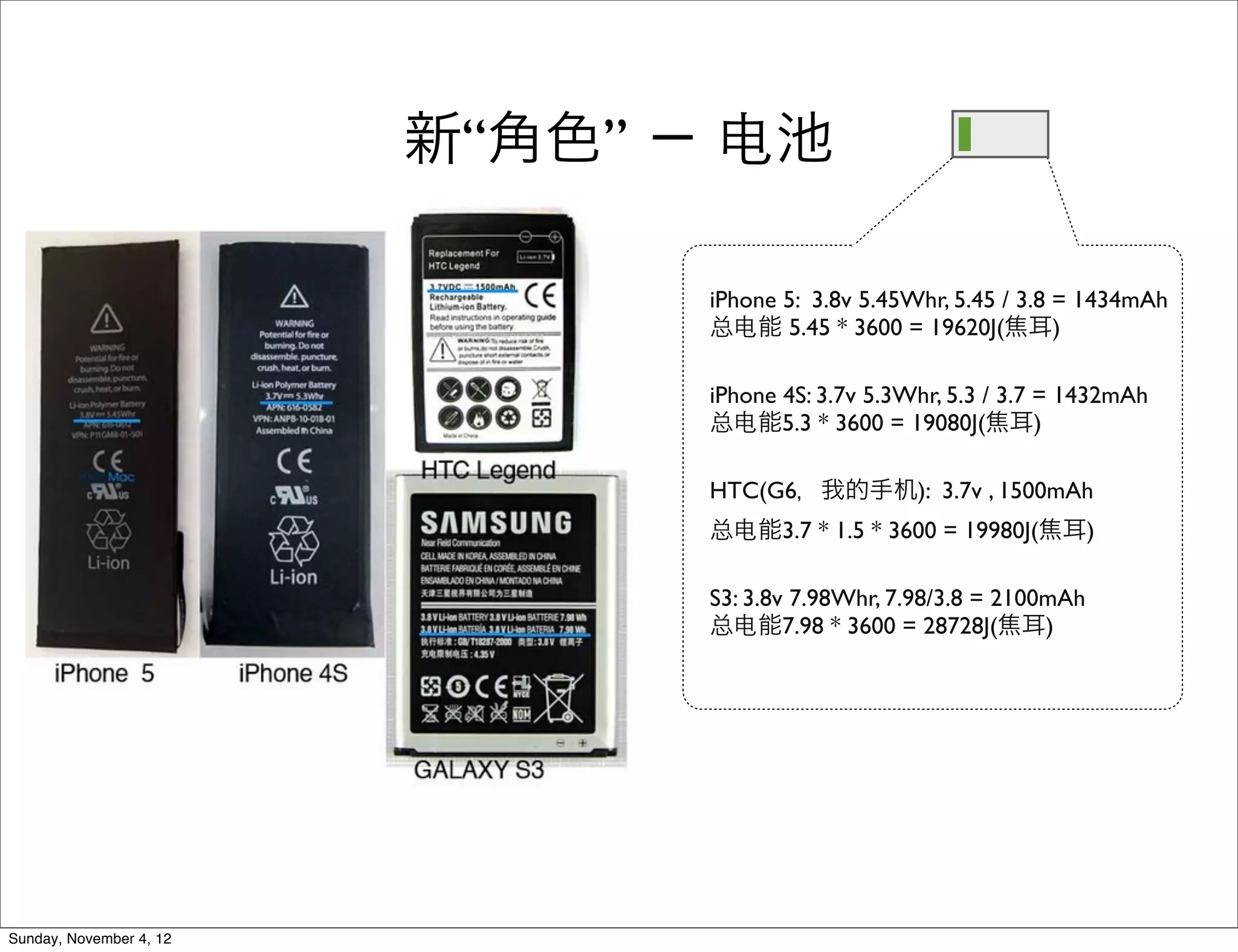 新“角色” − 电池

                                iPhone 5: 3.8v 5.45Whr, 5.45 / 3.8 = 1434mAh
                                总电能 5.45 * 3600 = 19620J(焦耳)

                                iPhone 4S: 3.7v 5.3Whr, 5.3 / 3.7 = 1432mAh
                                总电能5.3 * 3600 = 19080J(焦耳)

                                HTC(G6，我的手机): 3.7v , 1500mAh
                                总电能3.7 * 1.5 * 3600 = 19980J(焦耳)

                                S3: 3.8v 7.98Whr, 7.98/3.8 = 2100mAh
                                总电能7.98 * 3600 = 28728J(焦耳)




Sunday, November 4, 12
 