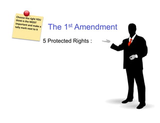 Choose the
                 rig
 think is the ht YOU 
                MOST 
important
tally mark
              and make
             next to it 
                          a 
                                 The 1st Amendment
                               5 Protected Rights :




                    IMAGES ENHANCES RETENTION BY 300% 
 