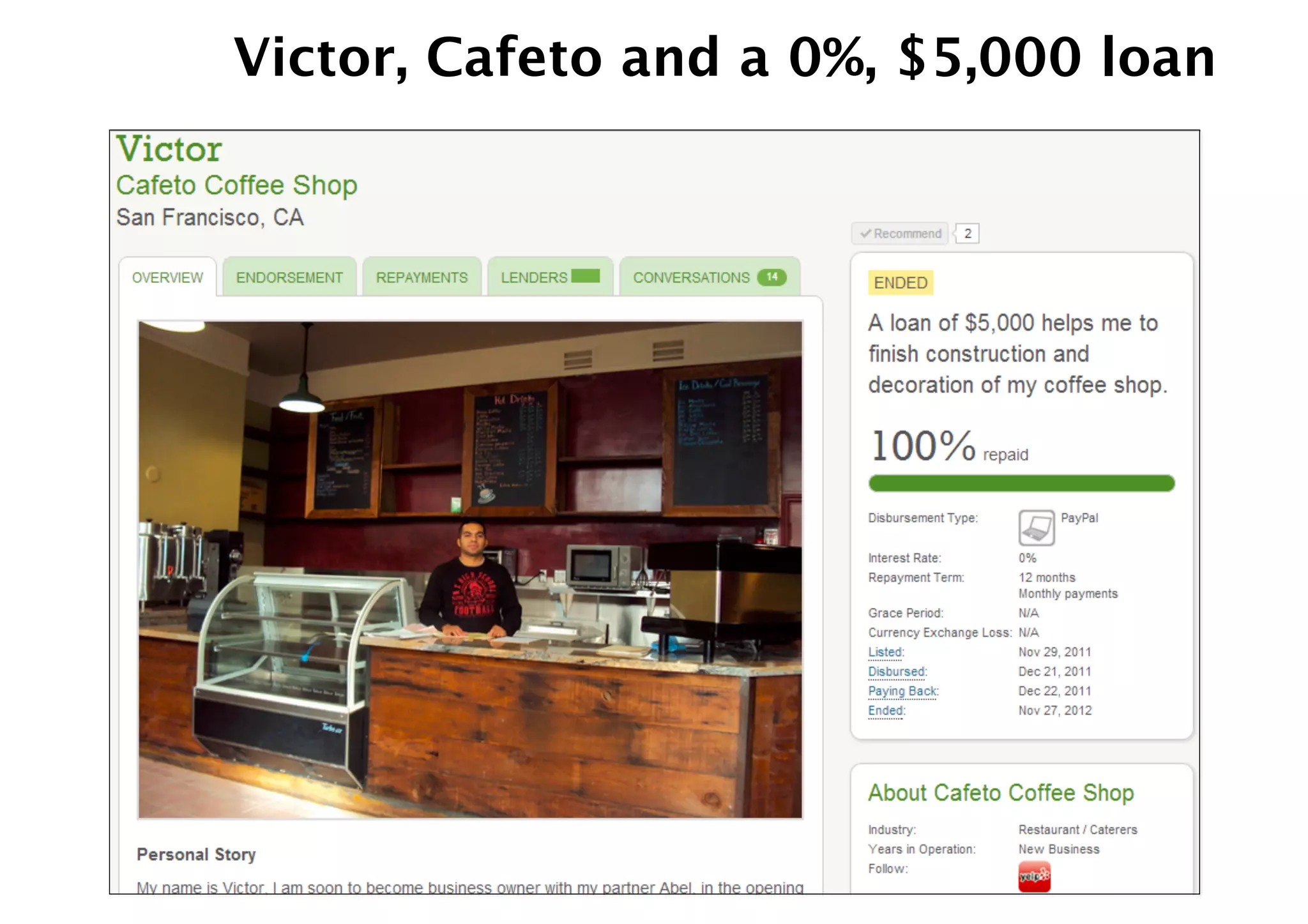 Victor, Cafeto and a 0%, $5,000 loan
 