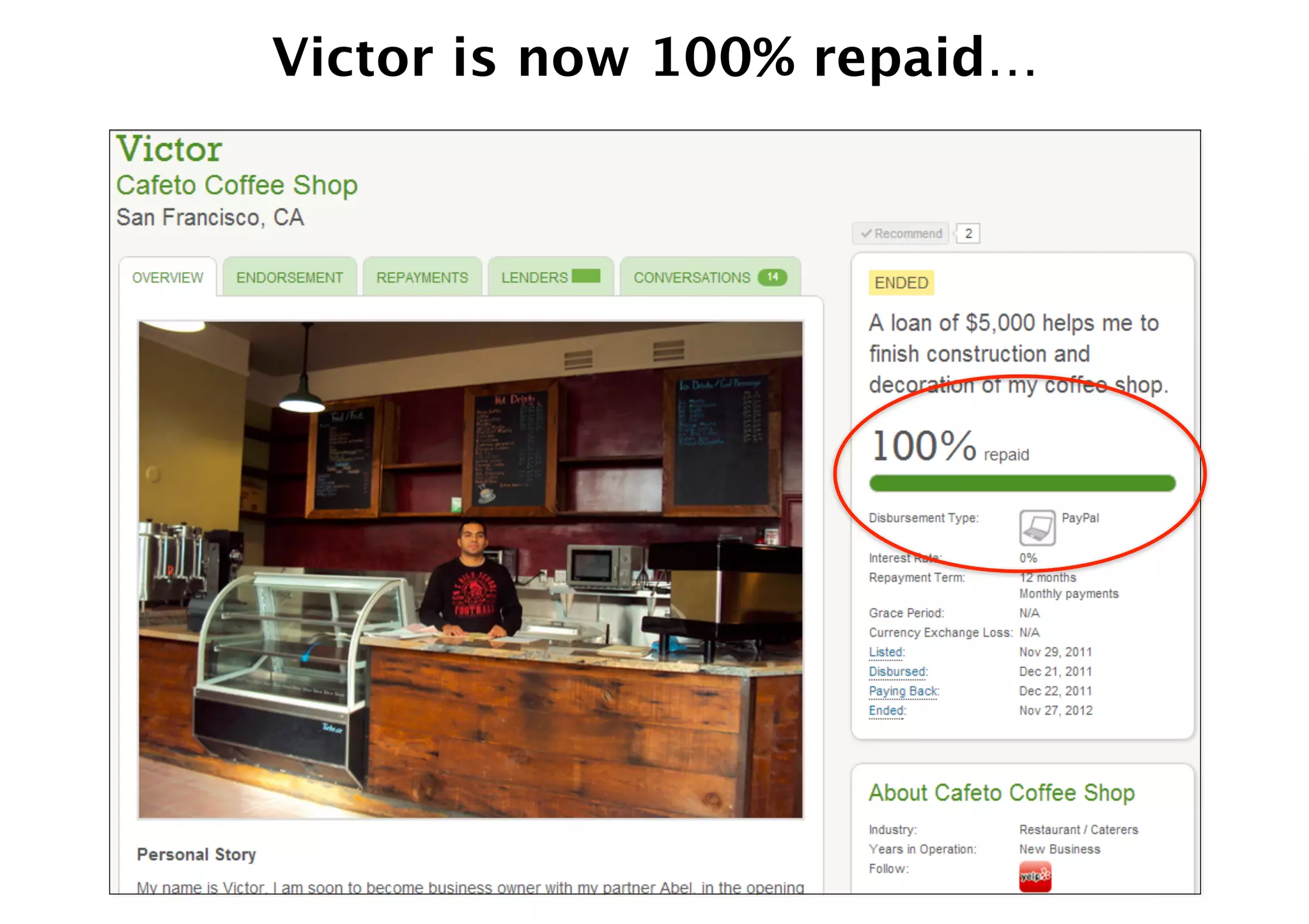 Victor is now 100% repaid…
 