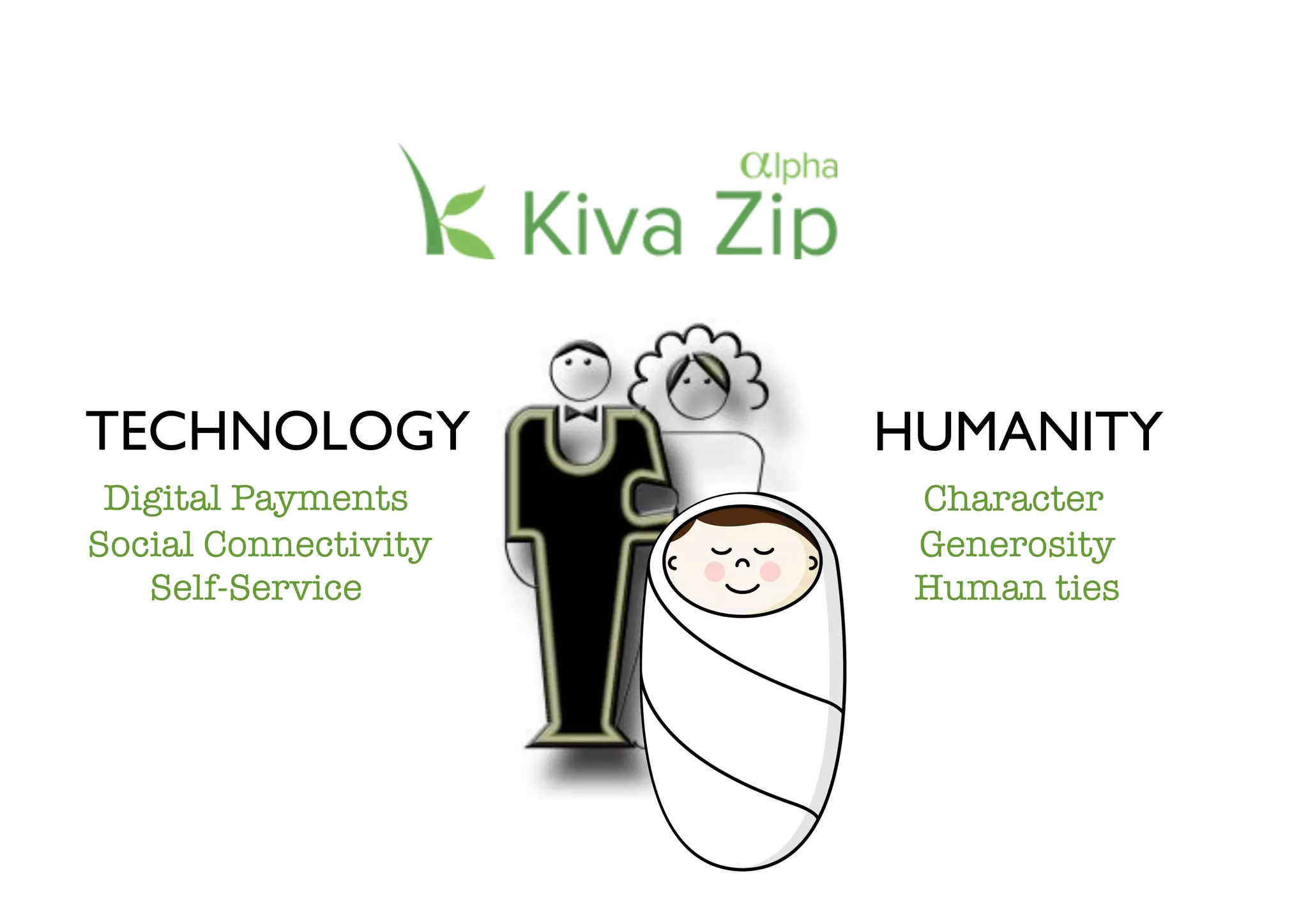 TECHNOLOGY            HUMANITY
 Digital Payments      Character
Social Connectivity    Generosity
   Self-Service        Human ties
 