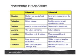 COMPETING PHILOSOPHIES 
Philosophy A Philosophy B 
Education Broken, but can be fixed 
(quickly) 
Long term investment in the 
future 
Technology Drives change Enables, supports and 
accelerates change 
Teachers Another problem to be fixed Supported professionals 
Learners The future workforce Future citizens 
Innovation Flourishes in all directions Must be scalable and 
sustainable 
Success Input targets and 
attainment 
Wider long-term benefits, 
personal and society 
Curriculum Don’t trust teachers - 
‘package’ it up 
Guidance and support for 
teachers 
 