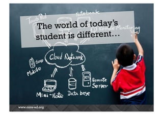 The world of today’s 
student is diff erent… 
 