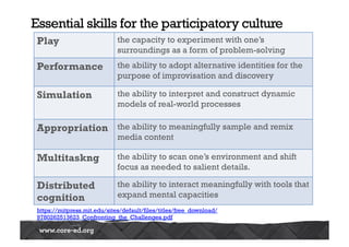 Play the capacity to experiment with one’s 
surroundings as a form of problem-solving 
Performance the ability to adopt alternative identities for the 
purpose of improvisation and discovery 
Simulation the ability to interpret and construct dynamic 
models of real-world processes 
Appropriation the ability to meaningfully sample and remix 
media content 
Multitaskng the ability to scan one’s environment and shift 
focus as needed to salient details. 
Distributed 
cognition 
the ability to interact meaningfully with tools that 
expand mental capacities 
https://mitpress.mit.edu/sites/default/files/titles/free_download/ 
9780262513623_Confronting_the_Challenges.pdf 
 