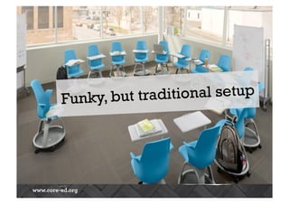 Funky, but traditional setup 
 