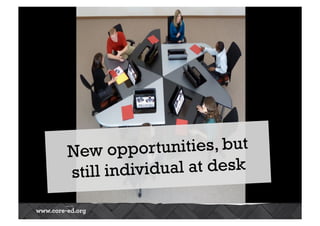 New oppor tunities, but 
still individual at desk 
 