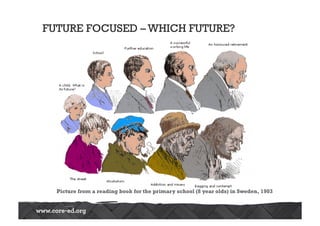 FUTURE FOCUSED – WHICH FUTURE? 
Picture from a reading book for the primary school (8 year olds) in Sweden, 1903 
 