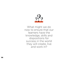 What might we do
now to ensure that our
learners have the
knowledge, skills and
dispositions for
success in the world
they will create, live
and work in?
?? ?
08
 