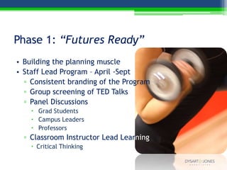 Phase 1: “Futures Ready”
• Building the planning muscle
• Staff Lead Program – April -Sept
  ▫ Consistent branding of the Program
  ▫ Group screening of TED Talks
  ▫ Panel Discussions
     Grad Students
     Campus Leaders
     Professors
  ▫ Classroom Instructor Lead Learning
     Critical Thinking
 