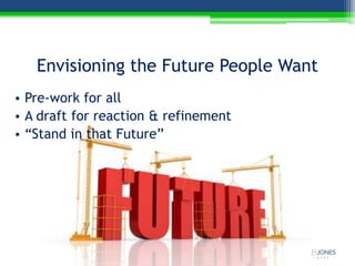 Envisioning the Future People Want
• Pre-work for all
• A draft for reaction & refinement
• “Stand in that Future”
 
