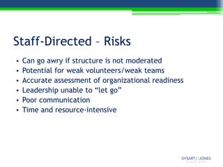 Staff-Directed – Risks
•   Can go awry if structure is not moderated
•   Potential for weak volunteers/weak teams
•   Accurate assessment of organizational readiness
•   Leadership unable to “let go”
•   Poor communication
•   Time and resource-intensive
 