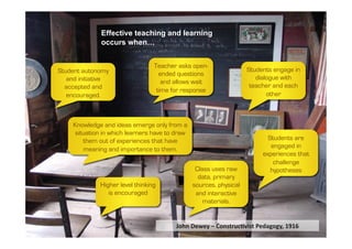 Effective teaching and learning
Effective teaching and learning…
               occurs when…	
  


                                  Teacher asks open-
Student autonomy                                                            Students engage in
                                    ended questions
   and initiative                                                              dialogue with
                                     and allows wait
  accepted and                                                               teacher and each
                                   time for response
   encouraged.                                                                     other



     Knowledge and ideas emerge only from a
      situation in which learners have to draw
         them out of experiences that have                                            Students are
         meaning and importance to them.                                               engaged in
                                                                                    experiences that
                                                                                        challenge
                                                  Class uses raw                       hypotheses
                                                   data, primary
              Higher level thinking              sources, physical
                 is encouraged                    and interactive
                                                     materials.


                                          John	
  Dewey	
  –	
  Construc1vist	
  Pedagogy,	
  1916	
  
 