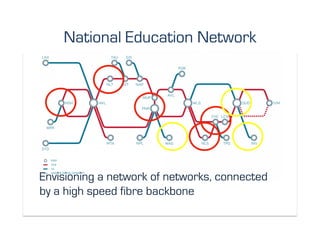 National Education Network




Envisioning a network of networks, connected
by a high speed fibre backbone
 