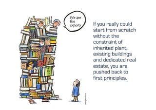 If you really could
start from scratch
without the
constraint of
inherited plant,
existing buildings
and dedicated real
estate, you are
pushed back to
first principles.
 
