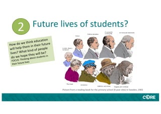 Future lives of students?
How do we think education
will help them in their future
lives? What kind of people
do we hope they will be?
FOCUS: Thinking about students in
their future lives
Picture from a reading book for the primary school (8 year olds) in Sweden, 1903
2
 
