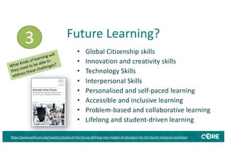 Future Learning?
• Global Citizenship skills
• Innovation and creativity skills
• Technology Skills
• Interpersonal Skills
• Personalised and self-paced learning
• Accessible and inclusive learning
• Problem-based and collaborative learning
• Lifelong and student-driven learning
What kinds of learning will
they need to be able to
address these challenges?
https://www.weforum.org/reports/schools-of-the-future-defining-new-models-of-education-for-the-fourth-industrial-revolution
3
 