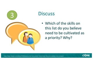 Discuss
• Which of the skills on
this list do you believe
need to be cultivated as
a priority? Why?
https://www.needpix.com/photo/547083/group-chat-icon-website-internet-web-discussion-website-icons-computer
3
 