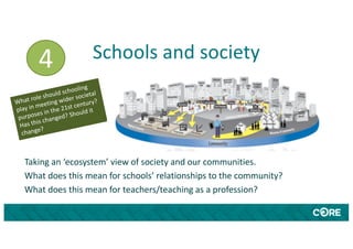 Schools and society
Taking an ‘ecosystem’ view of society and our communities.
What does this mean for schools’ relationships to the community?
What does this mean for teachers/teaching as a profession?
What role should schooling
play in meeting wider societal
purposes in the 21st century?
Has this changed? Should it
change?
4
 