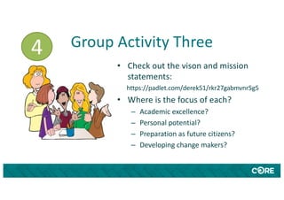 Group Activity Three
• Check out the vison and mission
statements:
https://padlet.com/derek51/rkr27gabmvnr5g5
• Where is the focus of each?
– Academic excellence?
– Personal potential?
– Preparation as future citizens?
– Developing change makers?
4
 