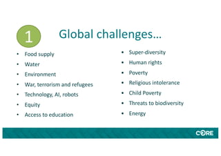 Global challenges…
• Food supply
• Water
• Environment
• War, terrorism and refugees
• Technology, AI, robots
• Equity
• Access to education
• Super-diversity
• Human rights
• Poverty
• Religious intolerance
• Child Poverty
• Threats to biodiversity
• Energy
1
 