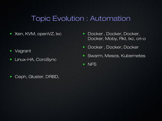 Topic Evolution : AutomationTopic Evolution : Automation
● Xen, KVM, openVZ, lxcXen, KVM, openVZ, lxc
● VagrantVagrant
● Linux-HA, CoroSyncLinux-HA, CoroSync
● Ceph, Gluster, DRBD,Ceph, Gluster, DRBD,
● Docker , Docker, Docker,Docker , Docker, Docker,
Docker, Moby, Rkt, lxc, cri-oDocker, Moby, Rkt, lxc, cri-o
● Docker , Docker, DockerDocker , Docker, Docker
● Swarm, Mesos, KubernetesSwarm, Mesos, Kubernetes
● NFSNFS
 