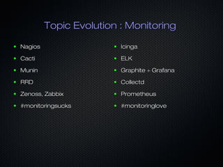 Topic Evolution : MonitoringTopic Evolution : Monitoring
● NagiosNagios
● CactiCacti
● MuninMunin
● RRDRRD
● Zenoss, ZabbixZenoss, Zabbix
● #monitoringsucks#monitoringsucks
● IcingaIcinga
● ELKELK
● Graphite + GrafanaGraphite + Grafana
● CollectdCollectd
● PrometheusPrometheus
● #monitoringlove#monitoringlove
 