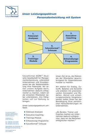 Unser Leistungsspektrum
                                          Personalentwicklung mit System




                                        1.                                      2.
                                    Potenzial-                              Executive-
                                    Analysen                                 Coaching



                                                              5.
                                                        futureformat®-
                                                           Inhouse


                                        3.                                     4.
                                    Trainings-                            Entwicklungs-
                                     Module                                Programme




                               futureformat DGME ® Deut-         Unser Ziel ist es, die Potenzi-
                               sche Gesellschaft für Manage-     ale der Mitarbeiter gewinn-
                               mententwicklung, unterstützt      bringend für Organisationen
                               Unternehmen und Einzelper-        nutzbar zu machen.
                               sonen bei der Weiterentwick-
                               lung ihrer Potenziale. Wir se-    Wir stehen für Dialog, Zu-
                               hen unsere Aufgabe darin,         kunft, Balance und Dynamik
                               Unternehmen dadurch erfolg-       und arbeiten mit praxisrele-
                               reicher zu machen, indem wir      vanten Konzepten und Mo-
                               die einzelnen Mitarbeiter da-     dellen. Aktive und umset-
                               bei unterstützen, ihre Fähig-     zungsorientierte Vorgehens-
                               keiten voll zur Geltung zu        weisen helfen Ihnen bei der
                               bringen.                          Bewältigung Ihrer persönli-
                                                                 chen Herausforderungen im
                               Unser Leistungsspektrum um-       Unternehmen.
                               fasst:

futureformat DGME®               Potenzial-Analysen             „Als Berater, Trainer und
Deutsche Gesellschaft für
Managemententwicklung            Executive-Coaching             Coaches machen wir Unter-
Anbuhl & Nowotny
                                                                 nehmen dadurch erfolgrei-
Goldbekplatz 2                   Trainings-Module               cher, dass wir die Menschen
22303 Hamburg

Fon +49(0)40-18 05 66 80
                                 Entwicklungs-Programme         erfolgreicher machen.“
Fax +49(0)40-18 05 66 81
Mail office@futureformat.de      futureformat®-Inhouse
Spezialisten für Personal– &
Managemententwicklung
www.futureformat.de
www.DGME.de
 