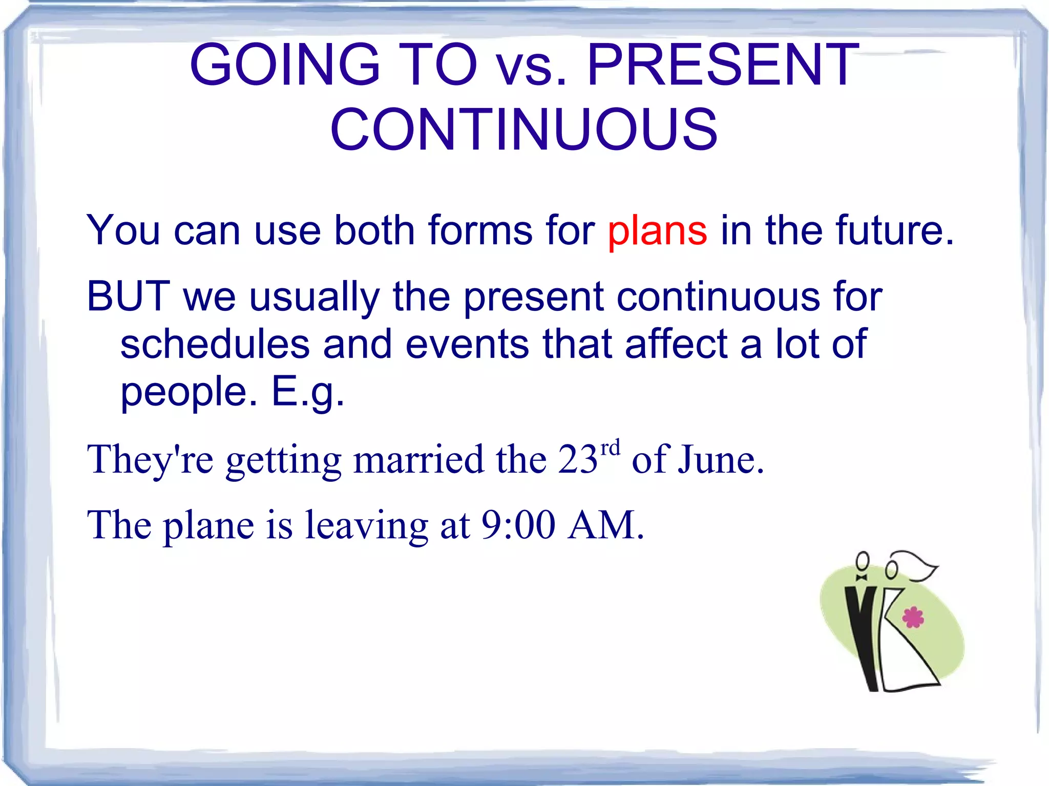 (Notice how the verb NEVER changes) 