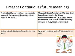 Present Continuous (future meaning)
To talk about future events we have already    They are flying to New York on Monday. (they
arranged. We often specify the date, time,     have already bought the tickets)
time/ or the place.                            I can’t come tomorrow. I’m studying for my
                                               history exam with Robert. (we have already
                                               arranged to study together tomorrow)



Actions intended to be performed in the near   What are you doing tonight? We are going to
future .                                       disco.
 
