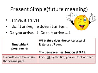 Present Simple(future meaning)
  • I arrive, it arrives
  • I don’t arrive, he doesn’t arrive...
  • Do you arrive...? Does it arrive ...?
                            What time does the concert start?
      Timetables/           It starts at 7 p.m.
      programmes
                            The plane reaches London at 9.45.
In conditional Clause (in   If you sit by the fire, you will feel warmer.
the second part)
 
