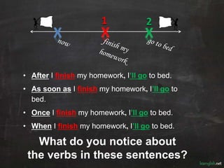 X X X
2past future
1
• After I finish my homework, I’ll go to bed.
• As soon as I finish my homework, I’ll go to
bed.
• Once I finish my homework, I’ll go to bed.
• When I finish my homework, I’ll go to bed.
What do you notice about
the verbs in these sentences?
 