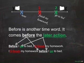 X X X
2past future
1
Before is another time word. It
comes before the later action.
Before I go to bed, I’ll finish my homework.
I’ll finish my homework before I go to bed.
 