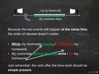 X
Idomyhomeworkpast future
Myroommatesleeps
Because the two events will happen at the same time,
the order of clauses doesn’t matter.
• While my roommate sleeps, I’ll be doing my
homework.
• My roommate will be sleeping while I do my
homework.
Just remember: the verb after the time word should be
simple present.
 